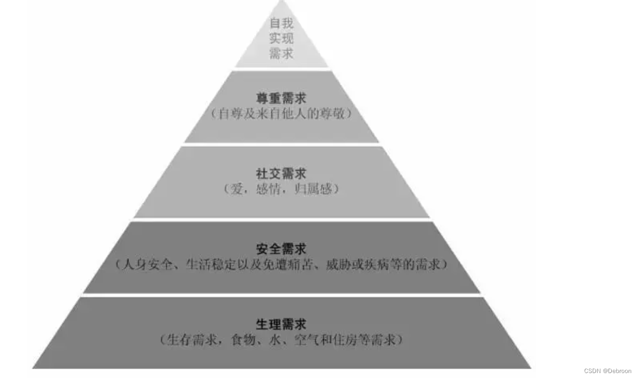 23 年反思：英雄豪杰应该人生由我，伟大的国家应该人人如龙