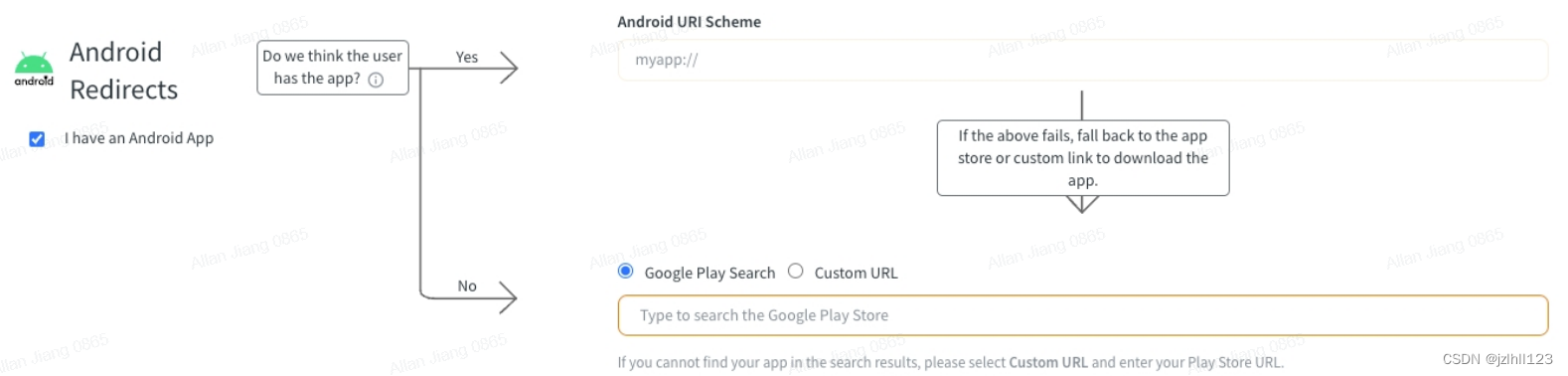 android deep links即scheme uri跳转以及googlePlay跳转配置