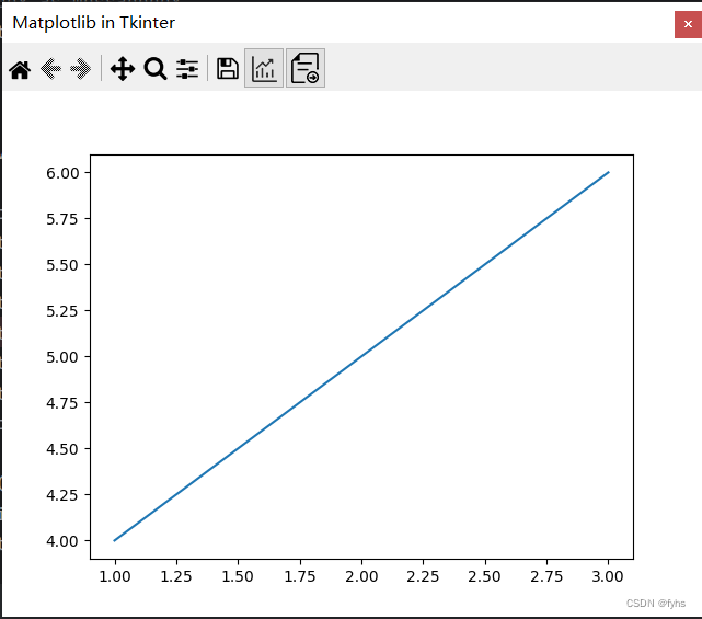 python Matplotlib Tkinter(pack)--＞最大化去掉，仅剩关闭按钮