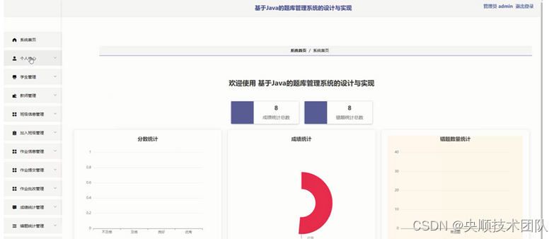 图5-8管理员主界面