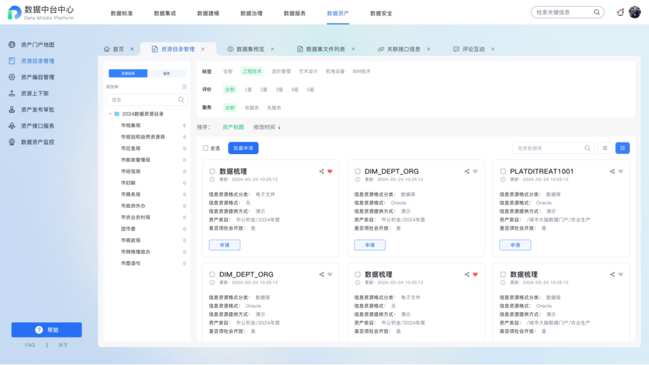 数据中台 - 资产目录管理