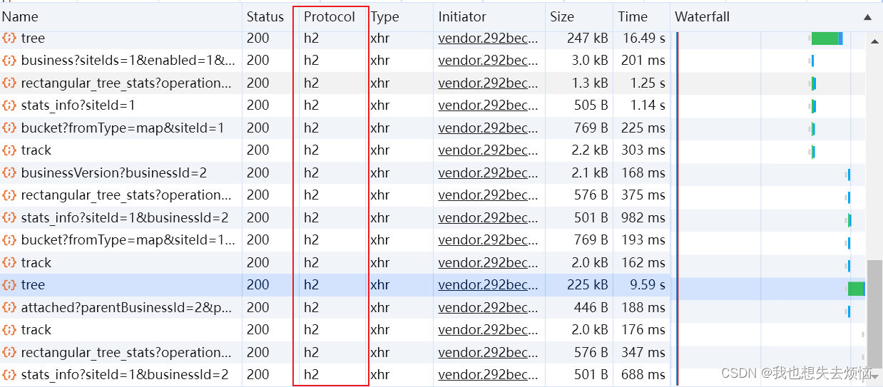 nginx使用http2，并配置ssl证书