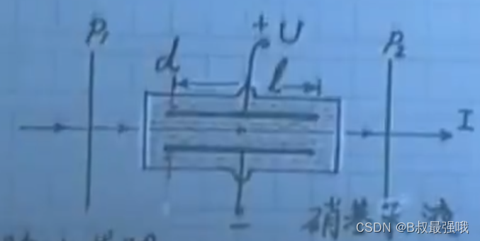 Kerr 效应