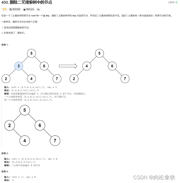 代码随想录——删除二叉搜索树中的节点（Leetcode450）