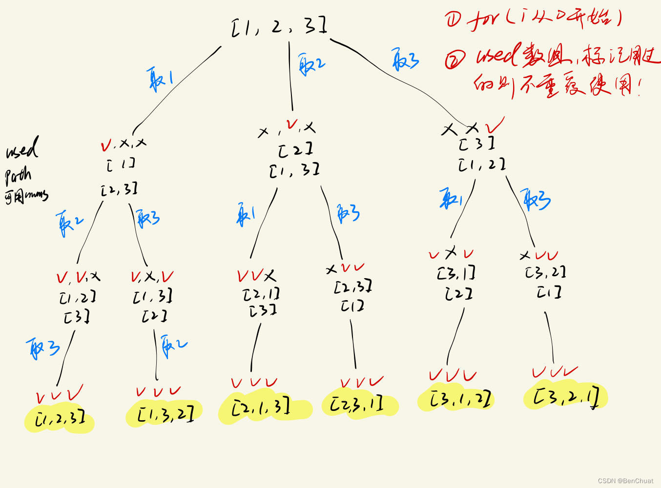 请添加图片描述