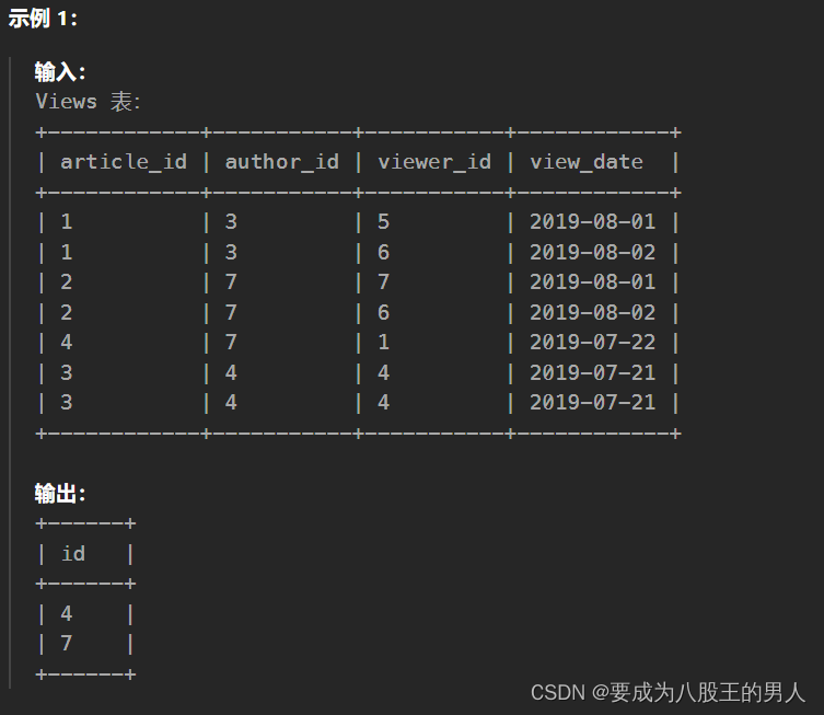 查询SQL：文章浏览1