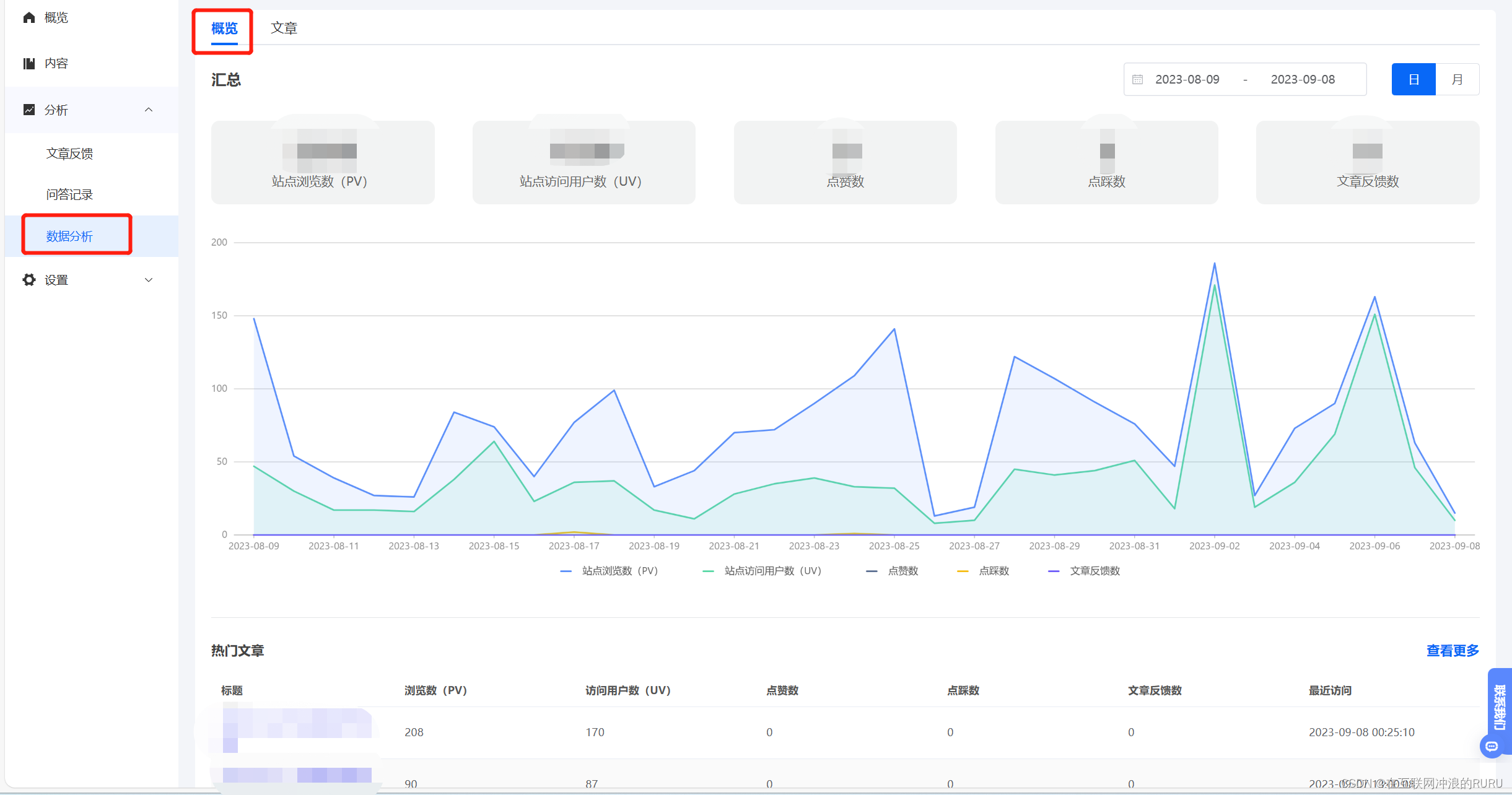 经验分享：其实这款小众软件一点也不输BookStack