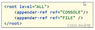 日志、logback、logback.xml --java学习笔记