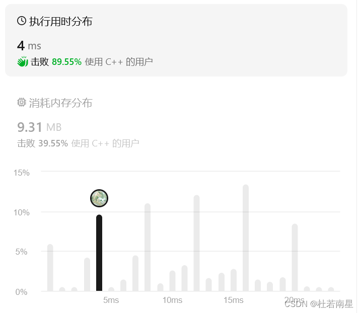 ⭐每天一道leetcode：13.罗马数字转整数（简单）