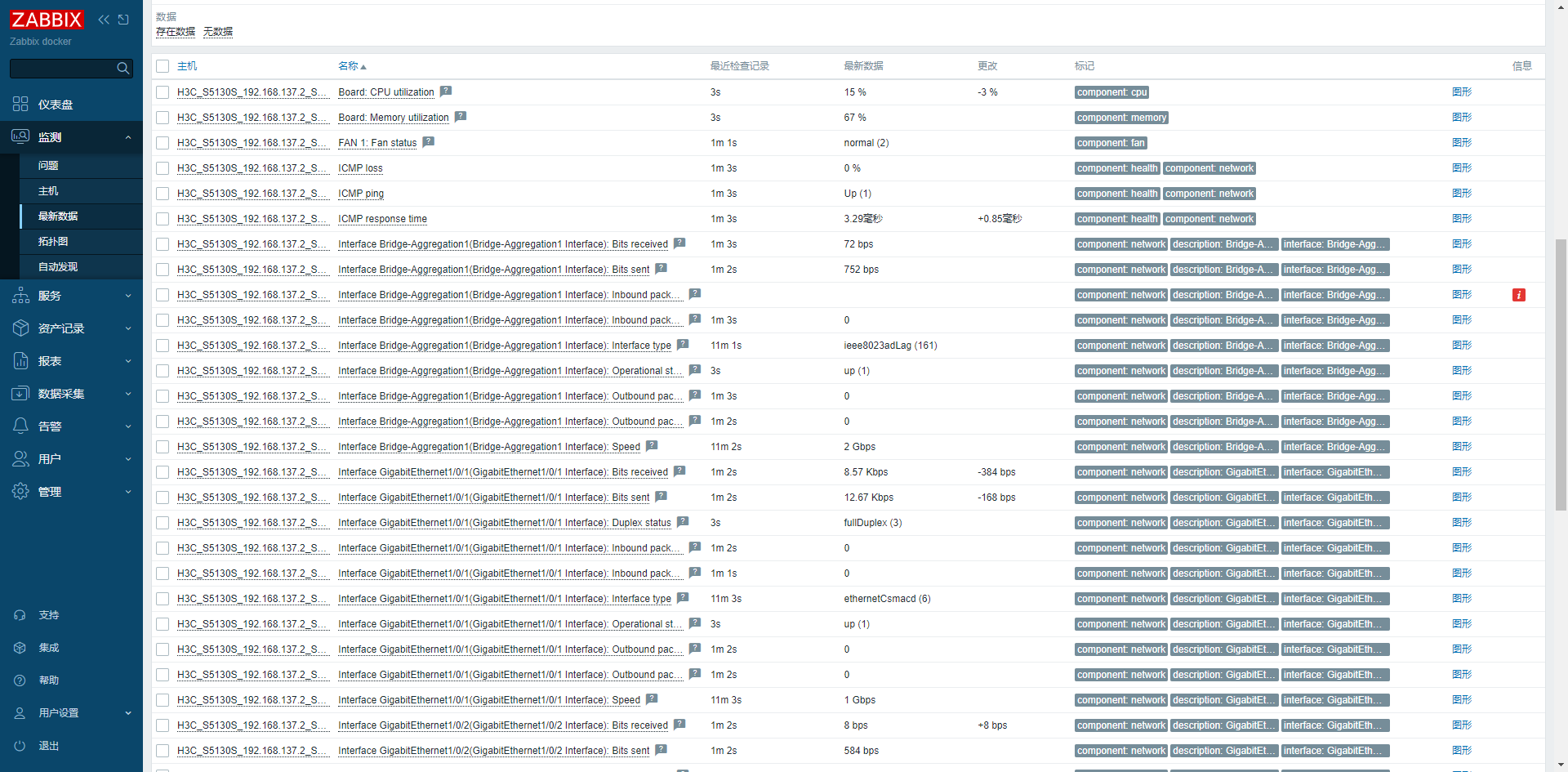 Zabbix 配置SNMP监控