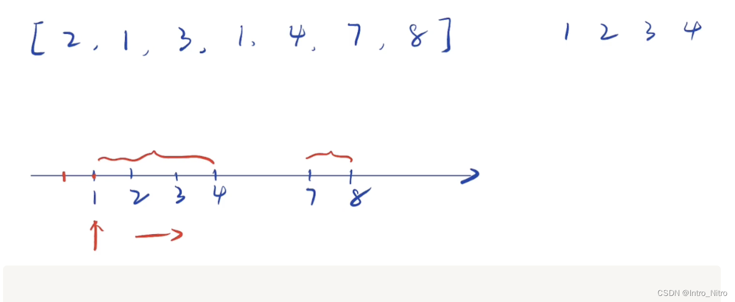 LeetCode热<span style='color:red;'>题</span>100：<span style='color:red;'>哈</span><span style='color:red;'>希</span>