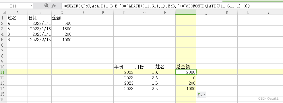 excel 按照姓名日期年月分组求和