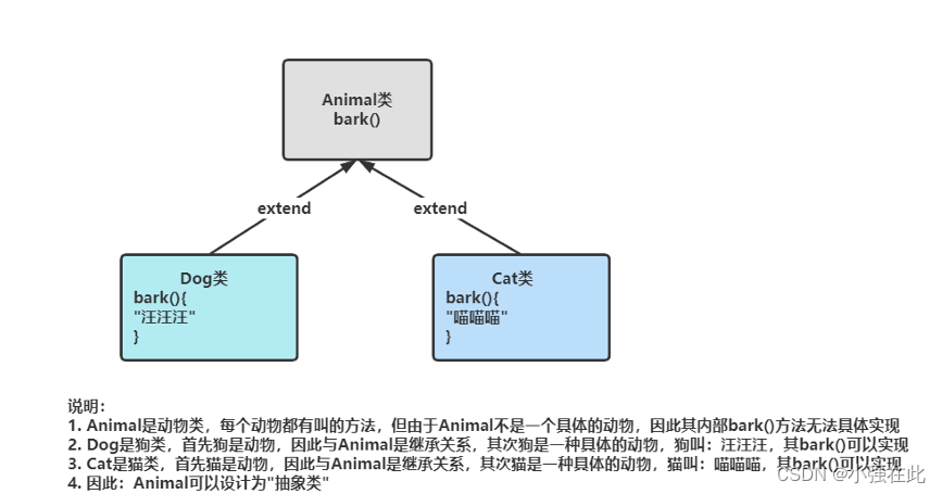 java基础知识点总结2024版（8万字超详细整理）