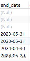 MYSQL <span style='color:red;'>ORDER</span> BY