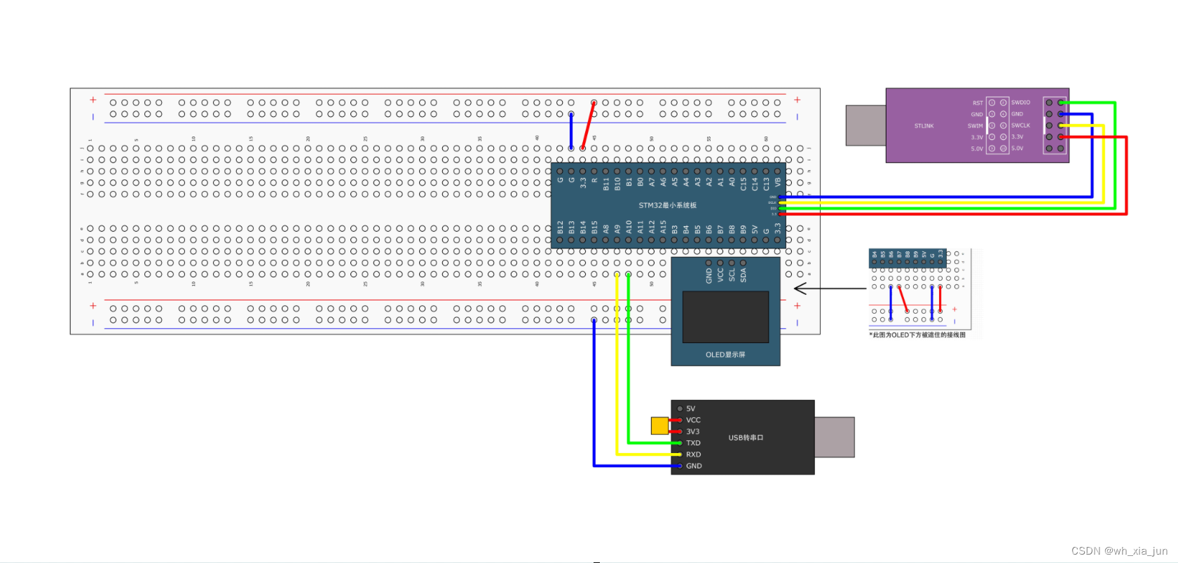 用HAL库改写江科大的stm32入门<span style='color:red;'>例子</span>_9-<span style='color:red;'>1</span> 串口<span style='color:red;'>发送</span>