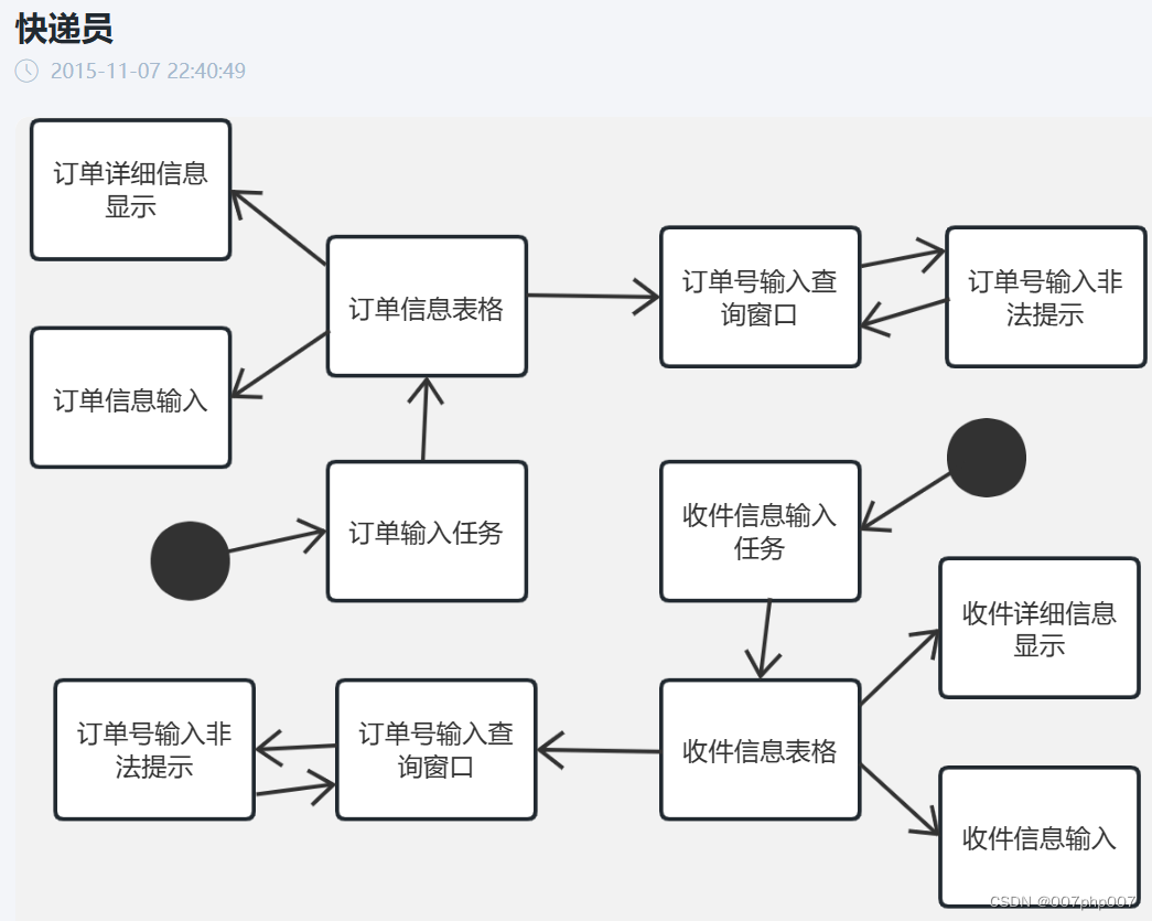 《高效便捷，探索快递柜系统架构的智慧之路》