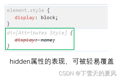 HTML5 的全局属性 hidden 和 display:none 的关系