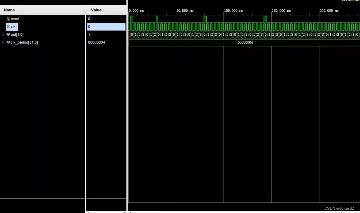 用Verilog实现4位计数器（时序逻辑）