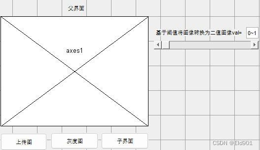 数据传递1