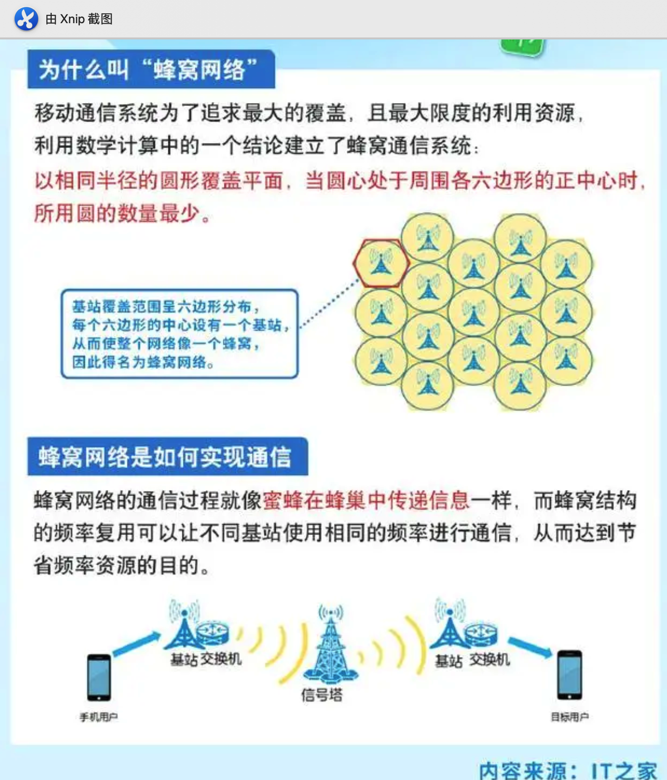 我们的手机是如何连接上网的？骨干网又是什么？