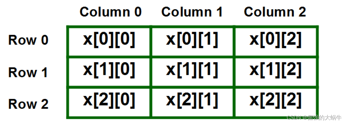 PHP<span style='color:red;'>高级</span><span style='color:red;'>教程</span>