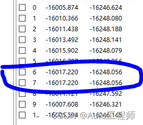 Python与ArcGIS系列（十六）重复节点检测