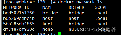 docker （四）-docker网络