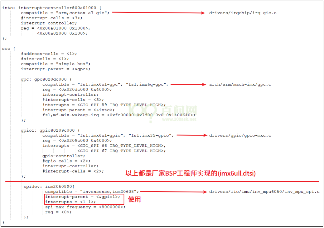 【Linux 驱动基础】设备树中断