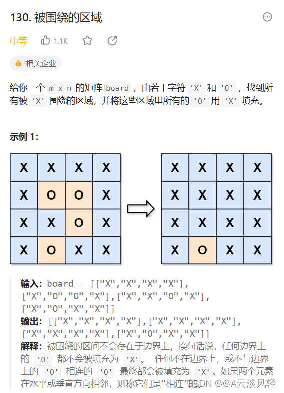 BFS解决FloodFill算法相关leetcode算法题