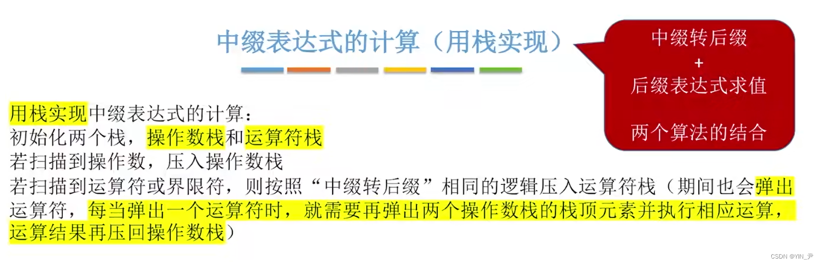 栈的表达式求值中的应用——逆波兰表达式求值+中缀表达式转后缀表达式