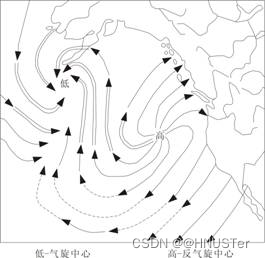 《地理信息系统原理》笔记/期末复习资料（11. GIS的输出与地图可视化）