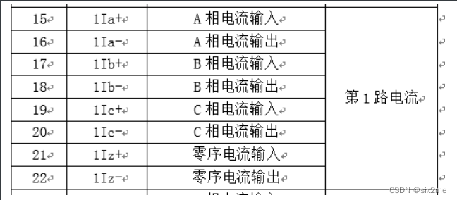 1 电科院FTU检测标准学习笔记-外观检查