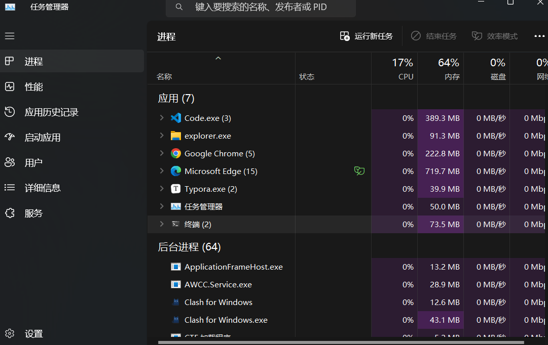 Go并发快速入门：Goroutine