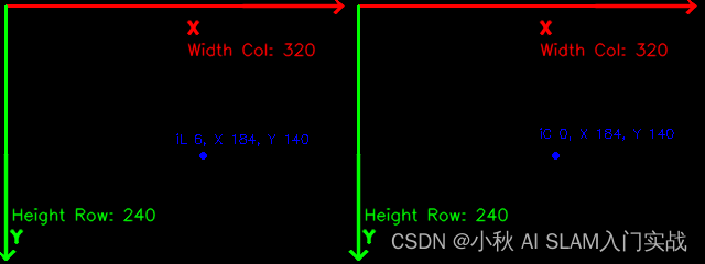 C++ 程序使用 OpenCV 可视化<span style='color:red;'>和</span><span style='color:red;'>分析</span>两个<span style='color:red;'>图像</span>之间特征点<span style='color:red;'>的</span><span style='color:red;'>对应</span>关系