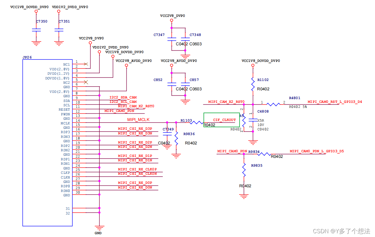 RK3568 android11 调试mipi摄像头 gc2093