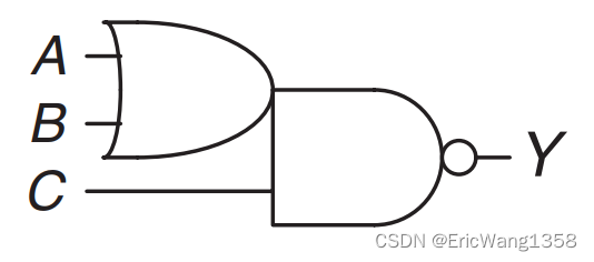 [ECE] P2.1To Practice with A three-input OR-AND-INVERT (OAI) gate and ...