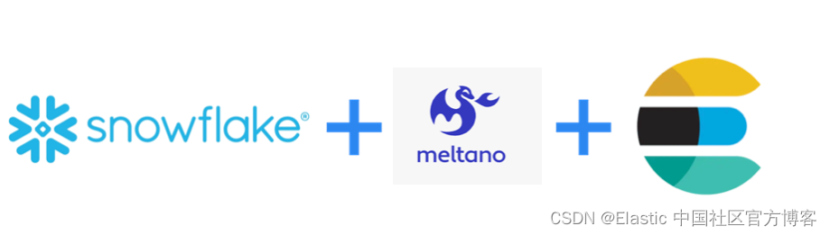 使用 Meltano 将数据从 Snowflake 导入到 Elasticsearch：开发者之旅