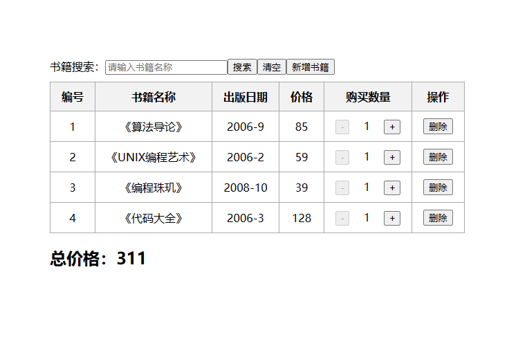 react 初学增删改查购物车案例