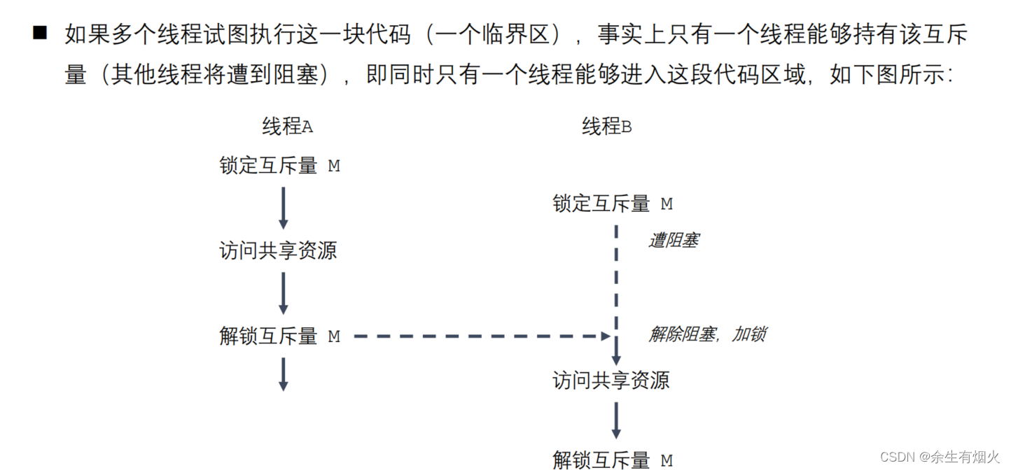 线程<span style='color:red;'>同步</span>及互斥<span style='color:red;'>锁</span>