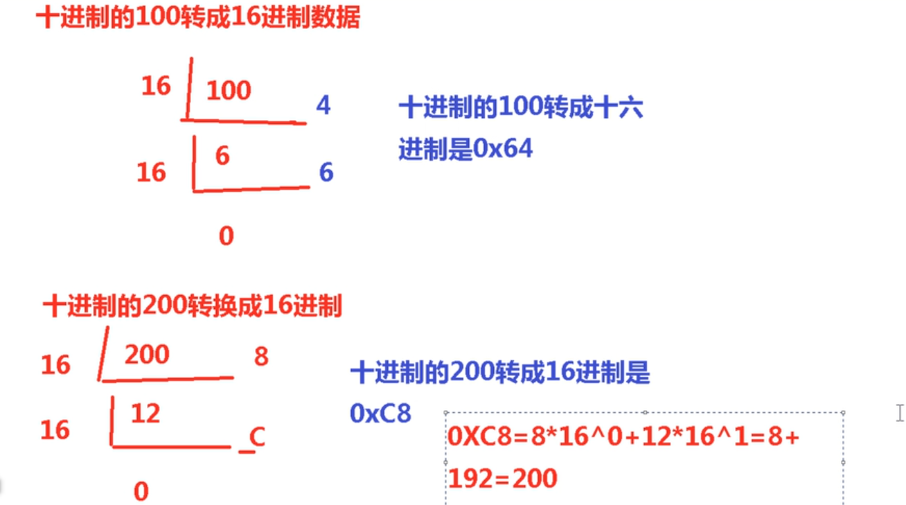 Java基础之进制转换和位运算专题