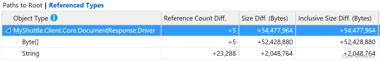 【译】如何在调试时分析CPU和内存（Analyze CPU and Memory while Debugging）