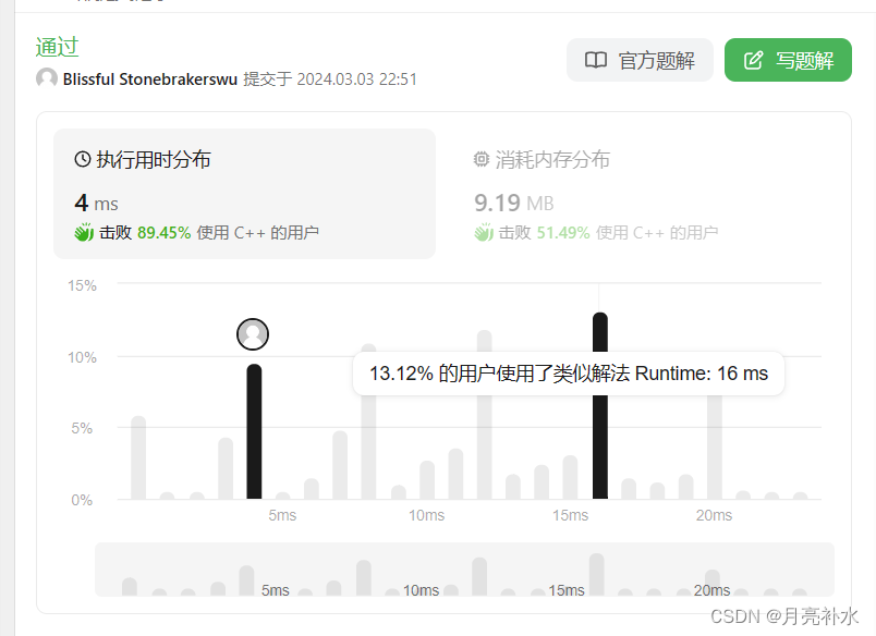 稀碎从零算法笔记Day7-LeetCode：罗马数字转整数