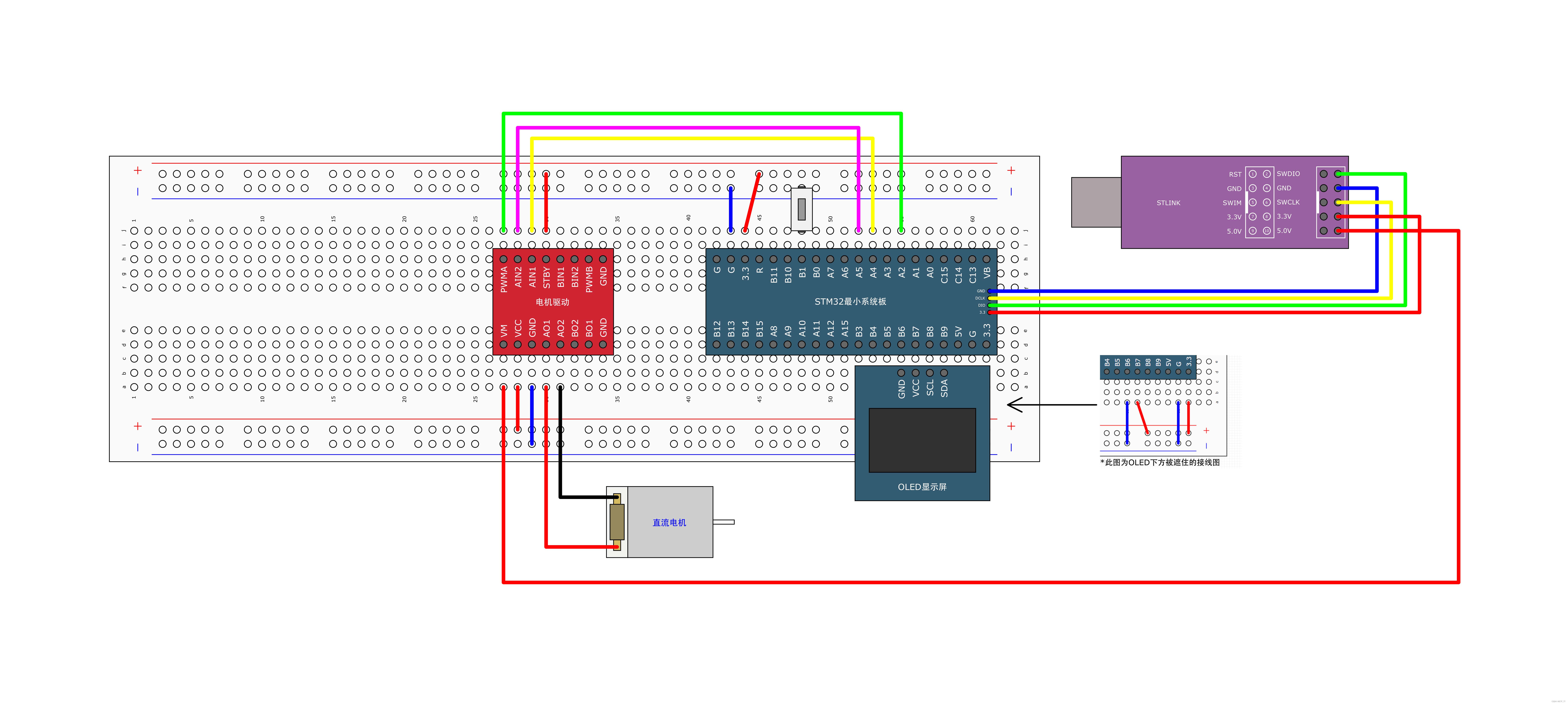 PWM<span style='color:red;'>驱动</span><span style='color:red;'>直流电</span><span style='color:red;'>机</span>