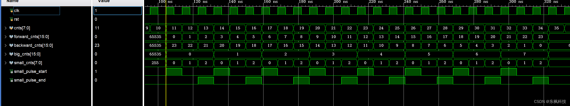 【Verilog】big_small_cnt