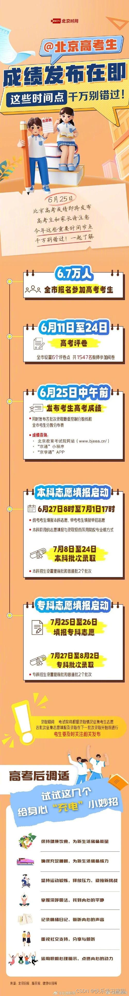高考语文真题试卷电子版_高考语文理解性默写_高考语文