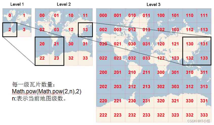 Leaflet实现离线地图展示，同时显示地图上的坐标点和热力图