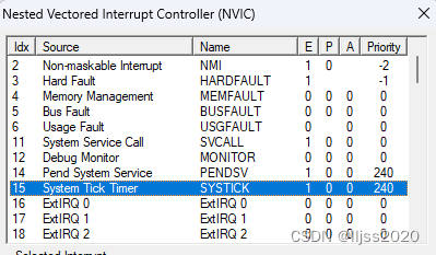 taskENTER_CRITICAL()分析