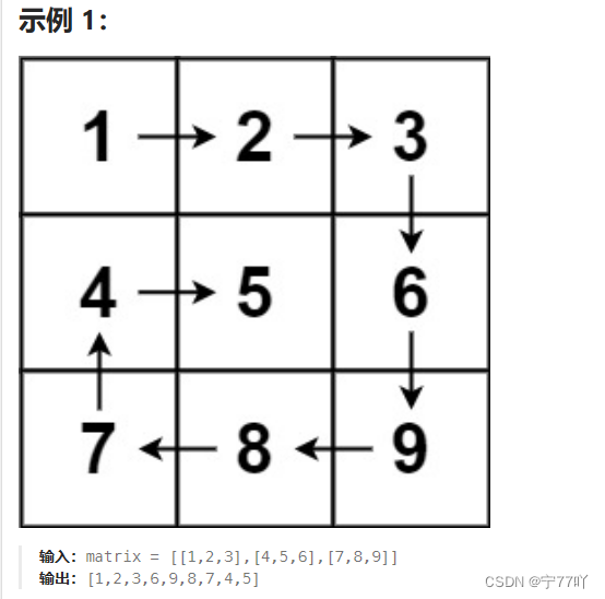 螺旋矩阵的算法刷题