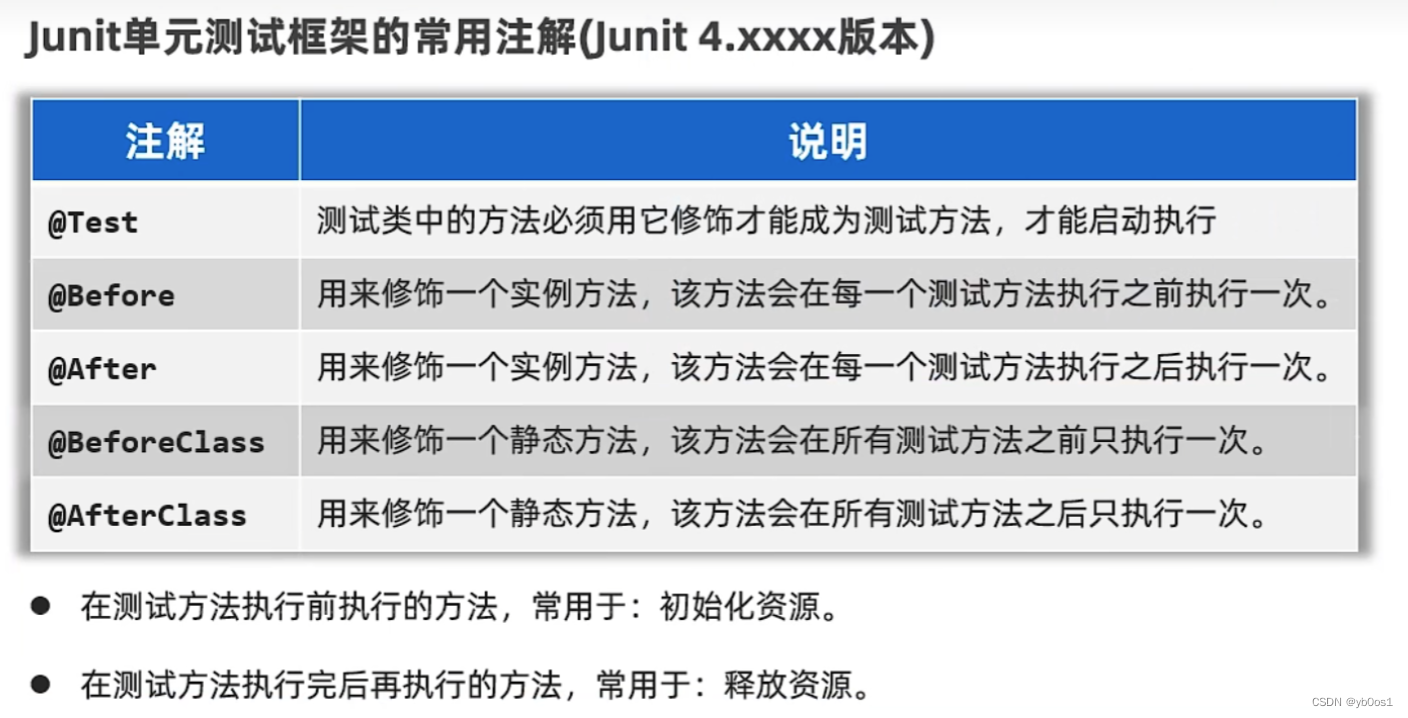 外链图片转存失败,源站可能有防盗链机制,建议将图片保存下来直接上传