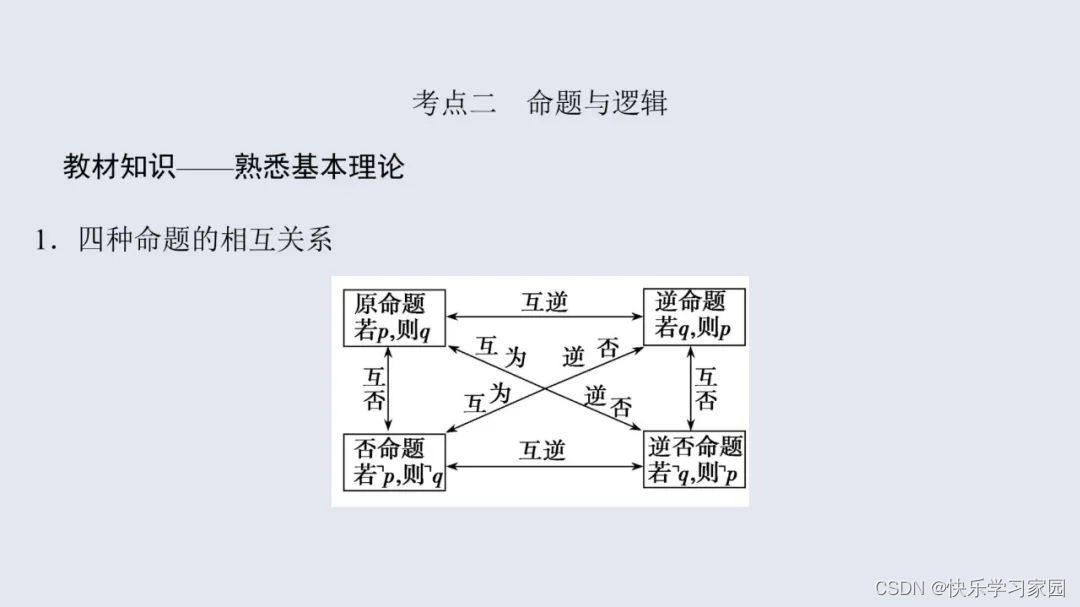 高中数学知识_高中数学知识点总结及公式大全_高中数学知识点有多少个